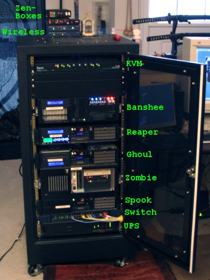 An updated shot of the rack. Looking pretty spiffy, eh?